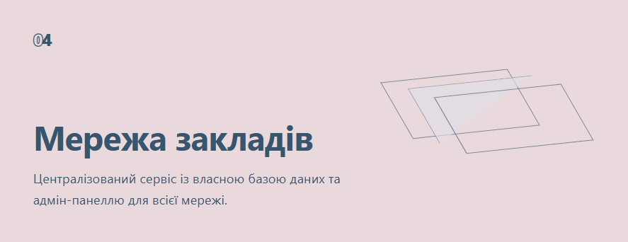 Мережа закладів